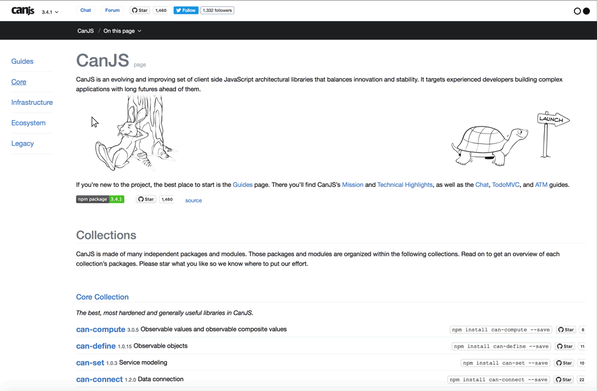CanJS.com main content area changing width based on the width of the sidebar