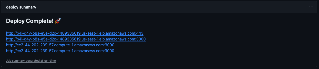 Deploy Prometheus and Grafana to AWS with GitHub Actions