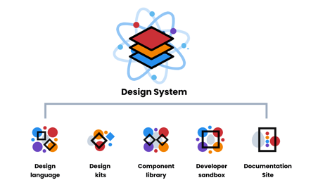 Design System Overview (1)
