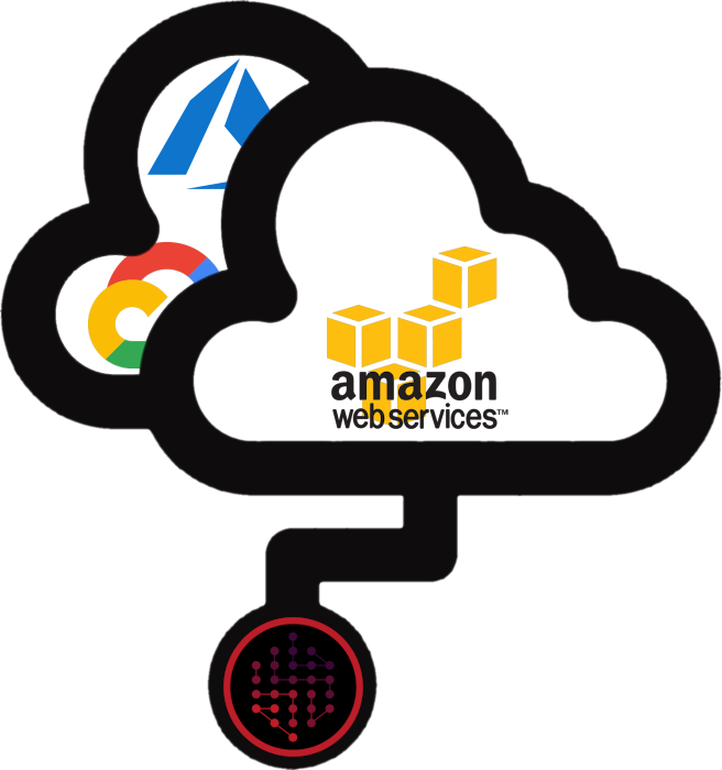 bitops-cloud-compute-v2