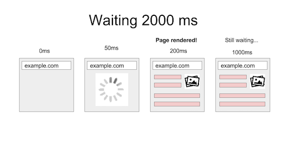 headless browsers suck