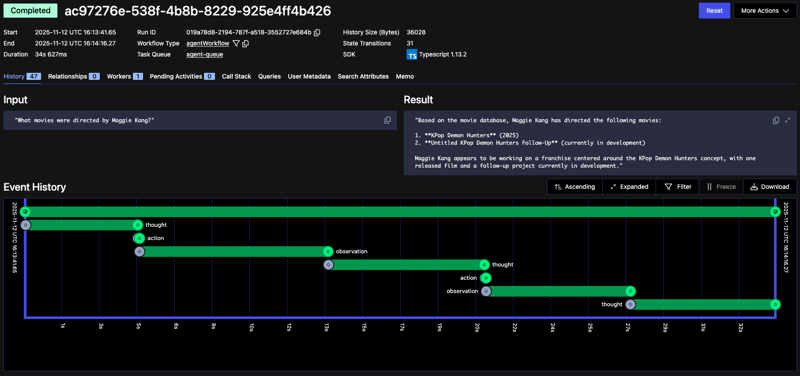 Prod_Ready_AI_Agents_workflow