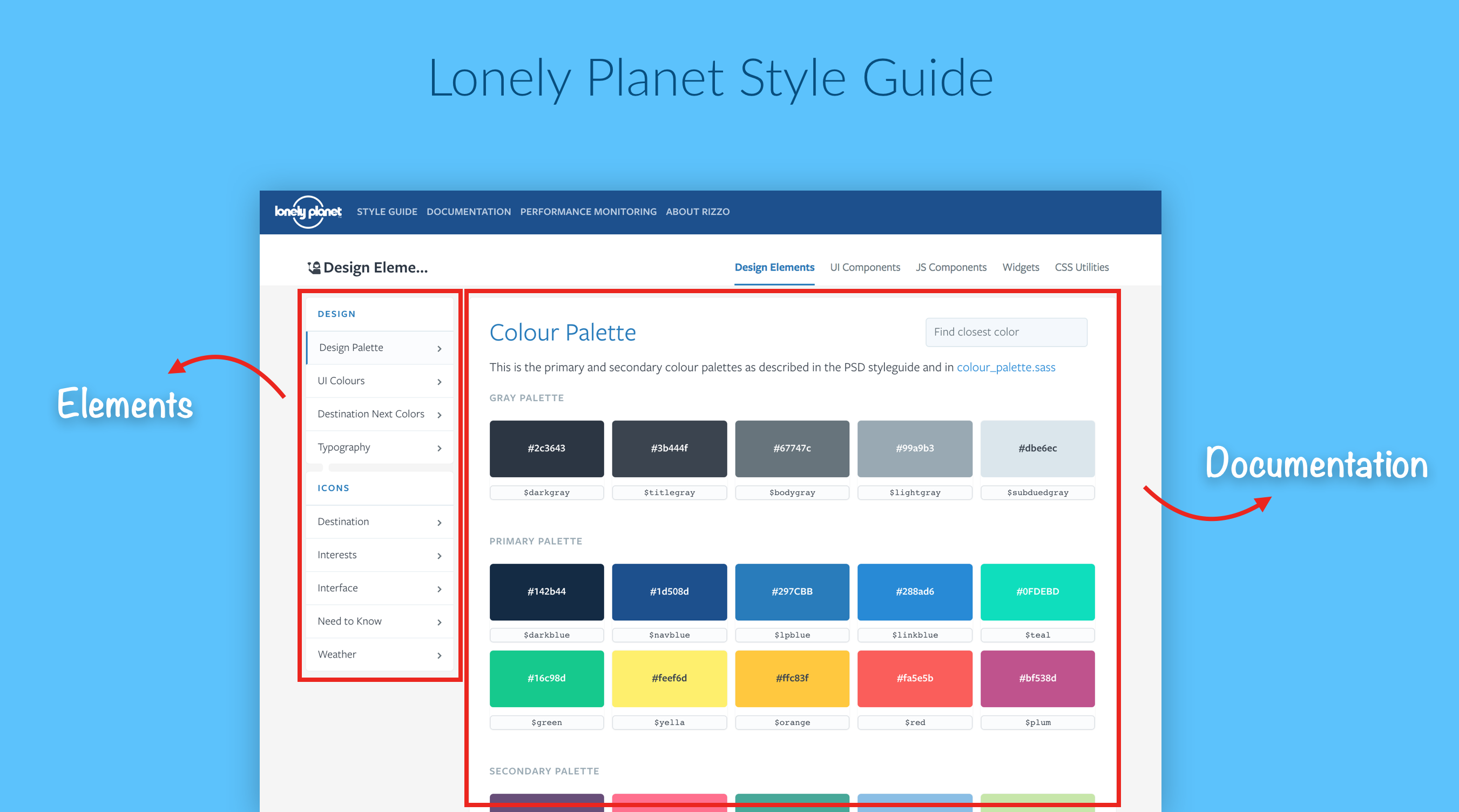 Tutorial Part 1: Planning Your Living Style Guide
