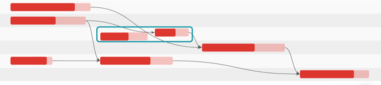 split-long-pole