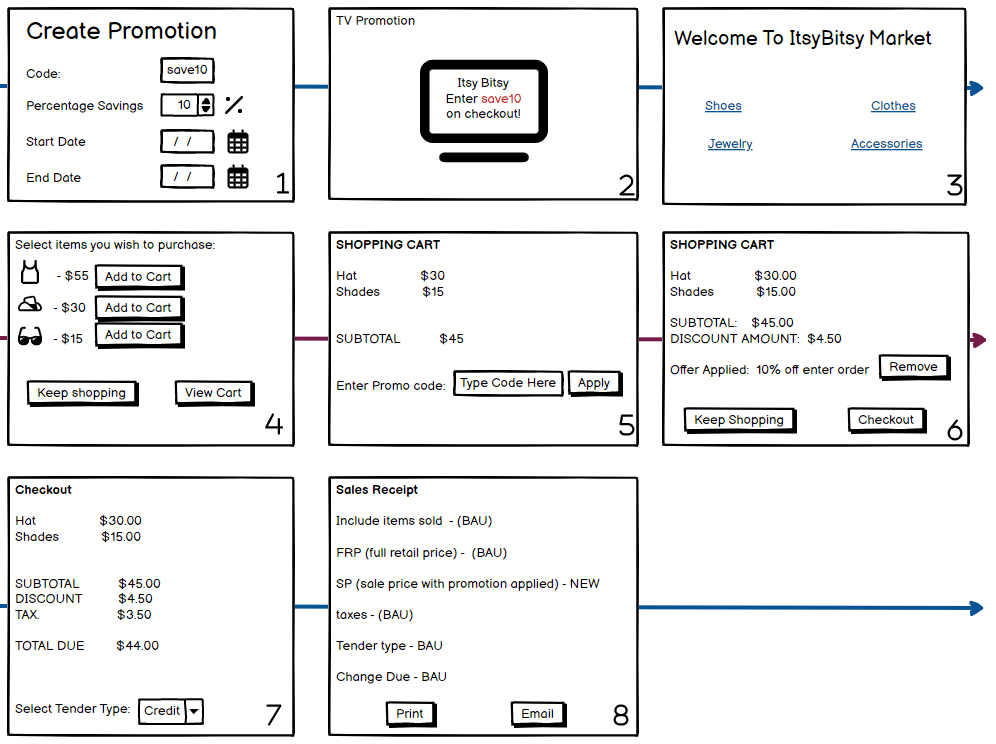 wireframe-small