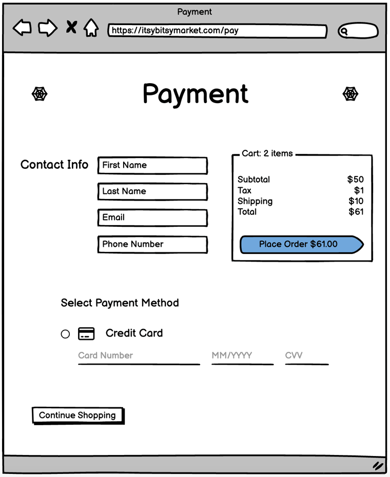 payment
