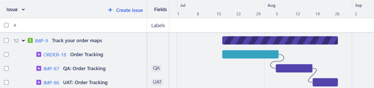 qa-and-uat-labels