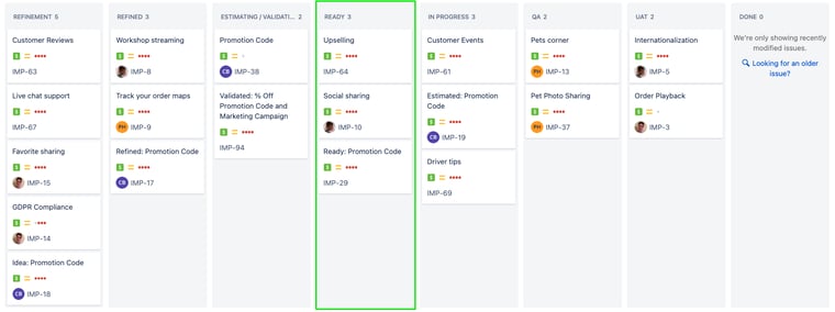 kanban-board