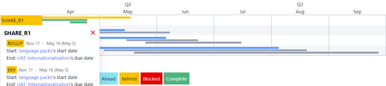 release-in-each-status