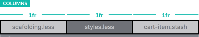 A three column layout for tabs with each column 1fr wide