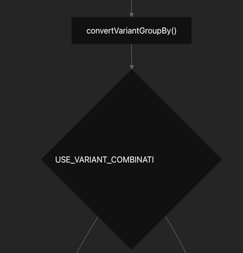 Comparing AI Documentation Engines: DeepWiki vs Code2Tutorial