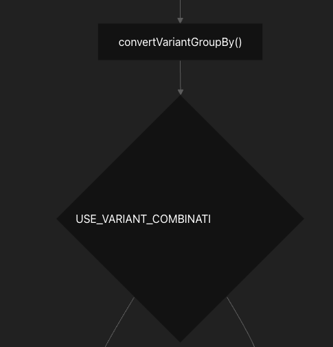 comparing-ai-docs-broken-chart-labels