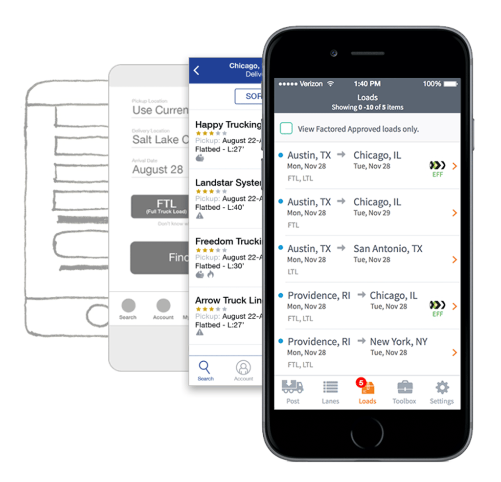 Iterating your design helps to discover ways to improve the project before development