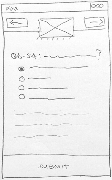 Sketch of a basic mobile interface