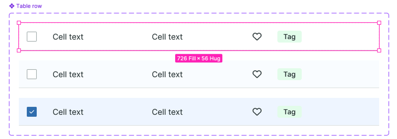 How to Build Flexible Table Components in Figma Using Slots