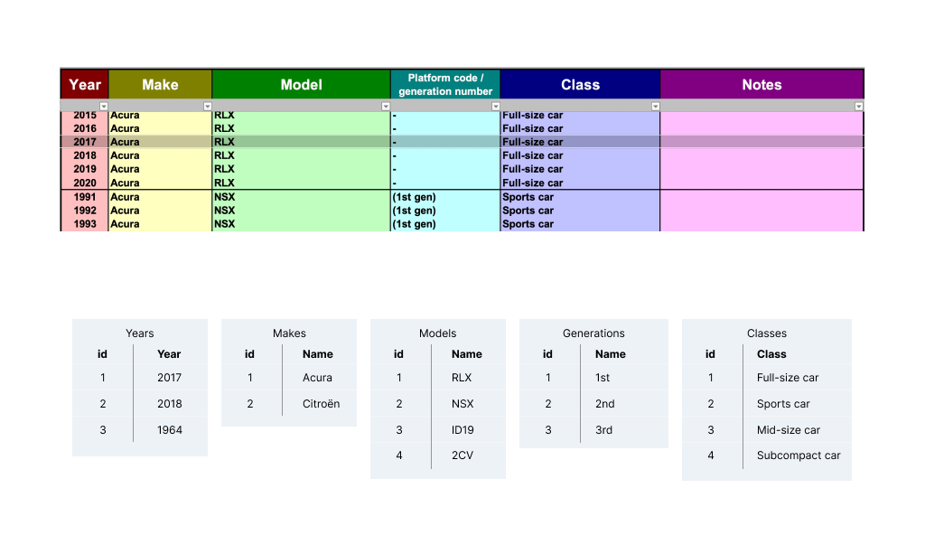 sql-5