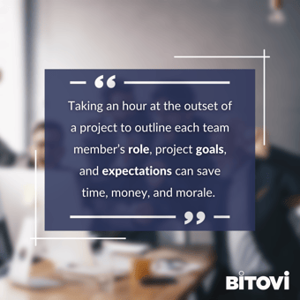 Conflict-free leadership taking an hour at the outset of a project to outline each team member's role, project goals, and expectations can save time, money, and morale