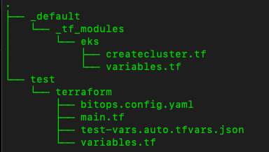 Getting Started with BitOps v2.0: Terraform