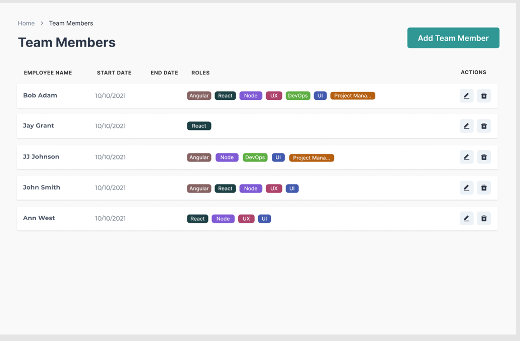 How to Break Down Epics into User Stories
