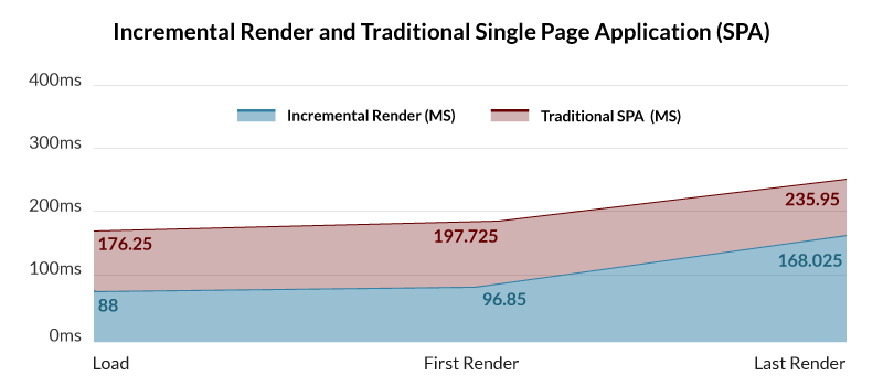 2.-fast-data.png