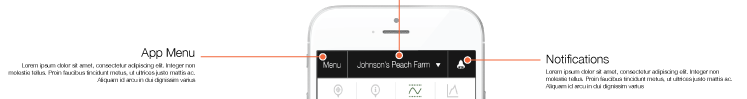 Sample specification for an iPhone app showing the header menu and notifications