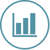 Bar chart showing positive growth