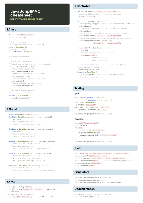 Rxjs cheat sheet 2019 Rxjs cheat sheet 2019