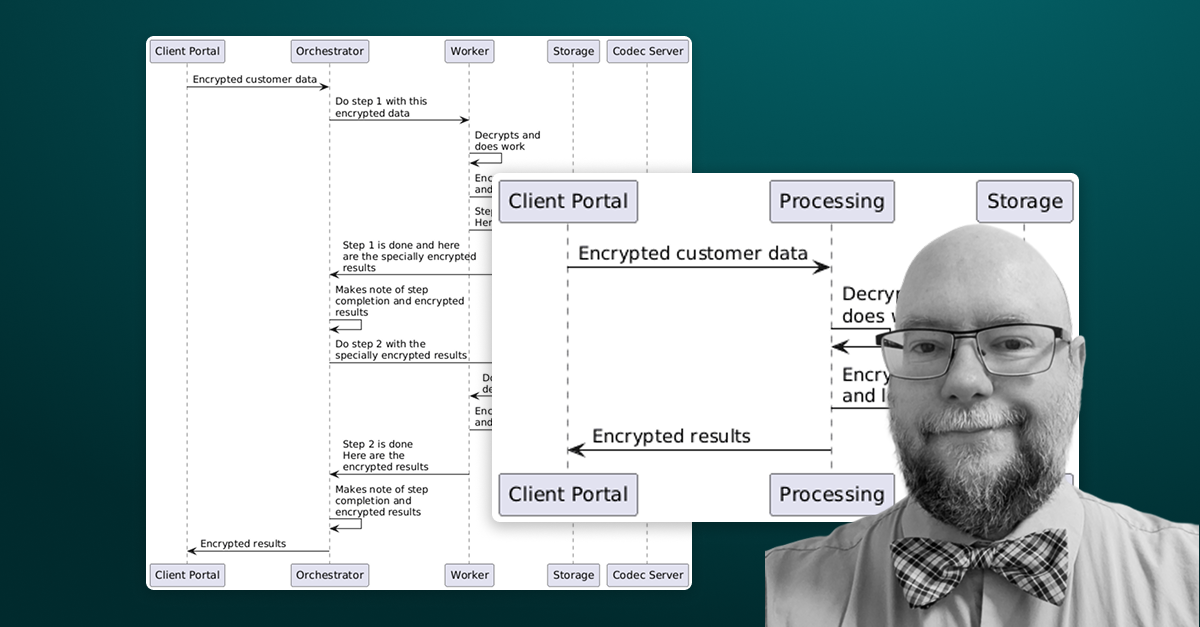Is Temporal Cloud Safe for Sensitive Data? An Architecture Guide