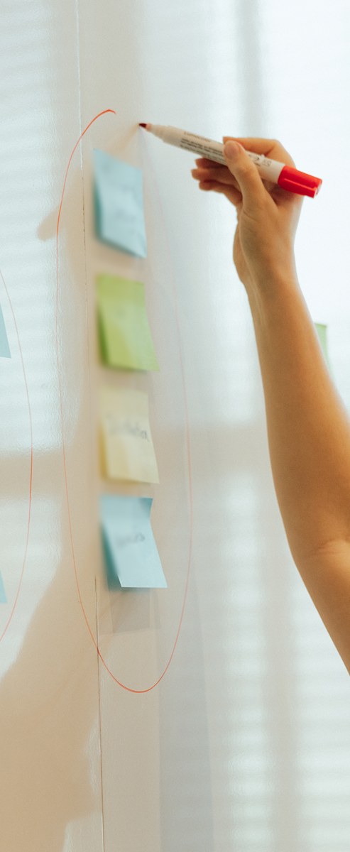 StickiesTemporalConsulting