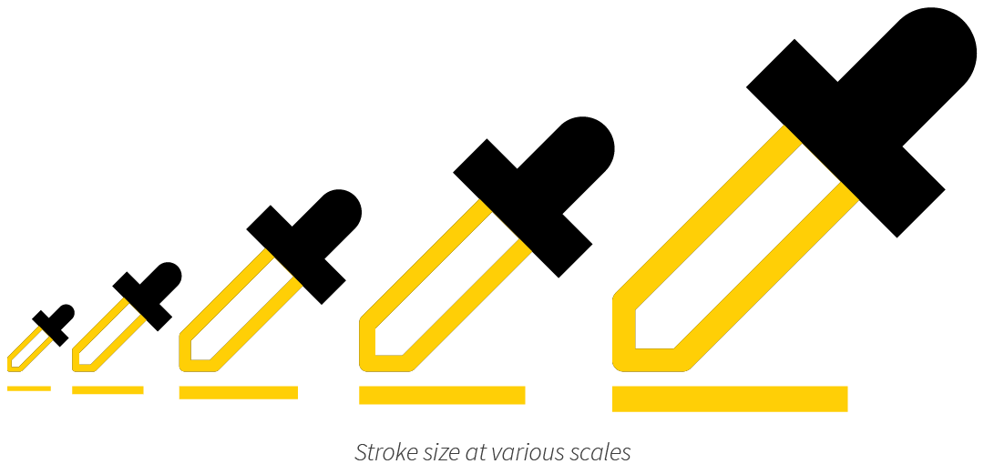 Develop a stroke size that works at small and large scale