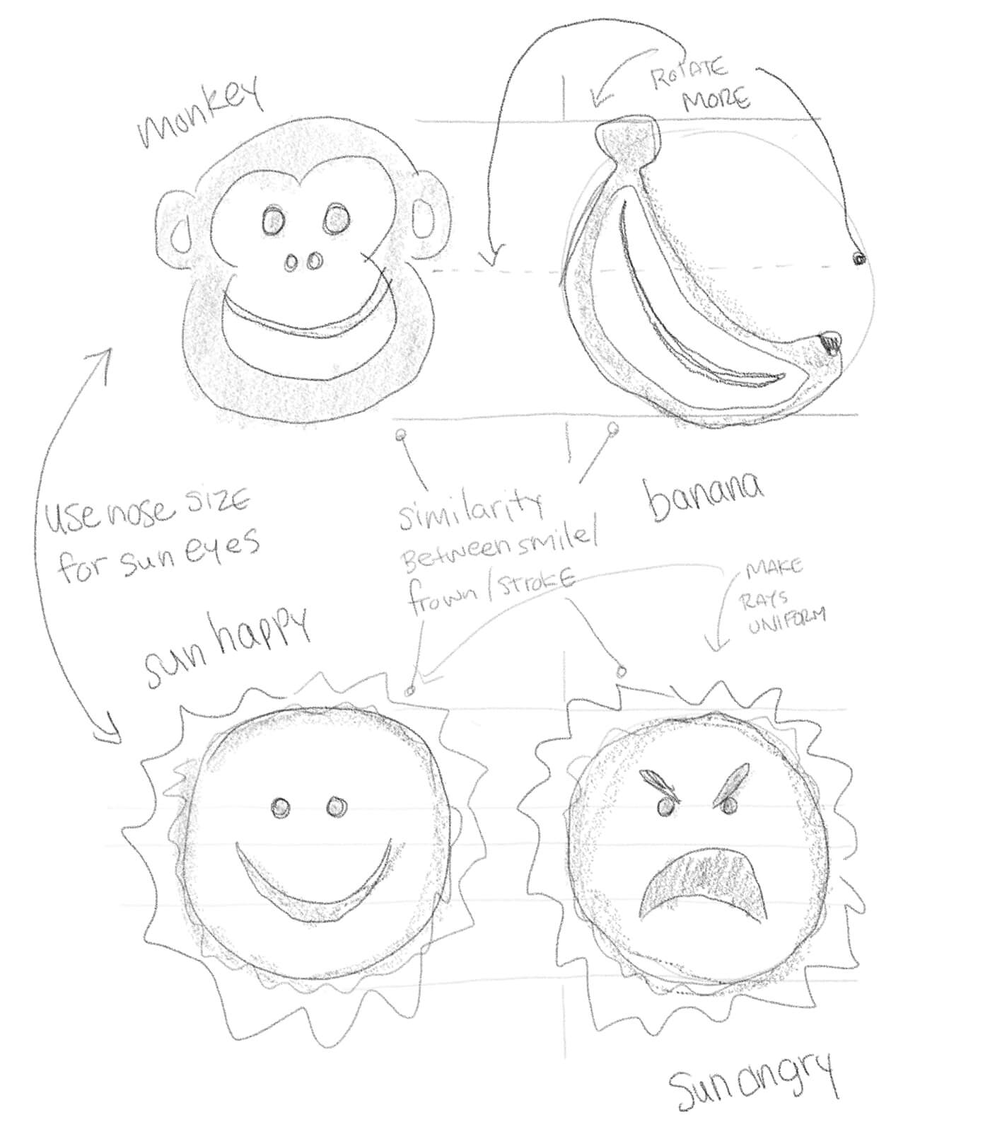Sketching is the fastest way to develop and iterate ideas