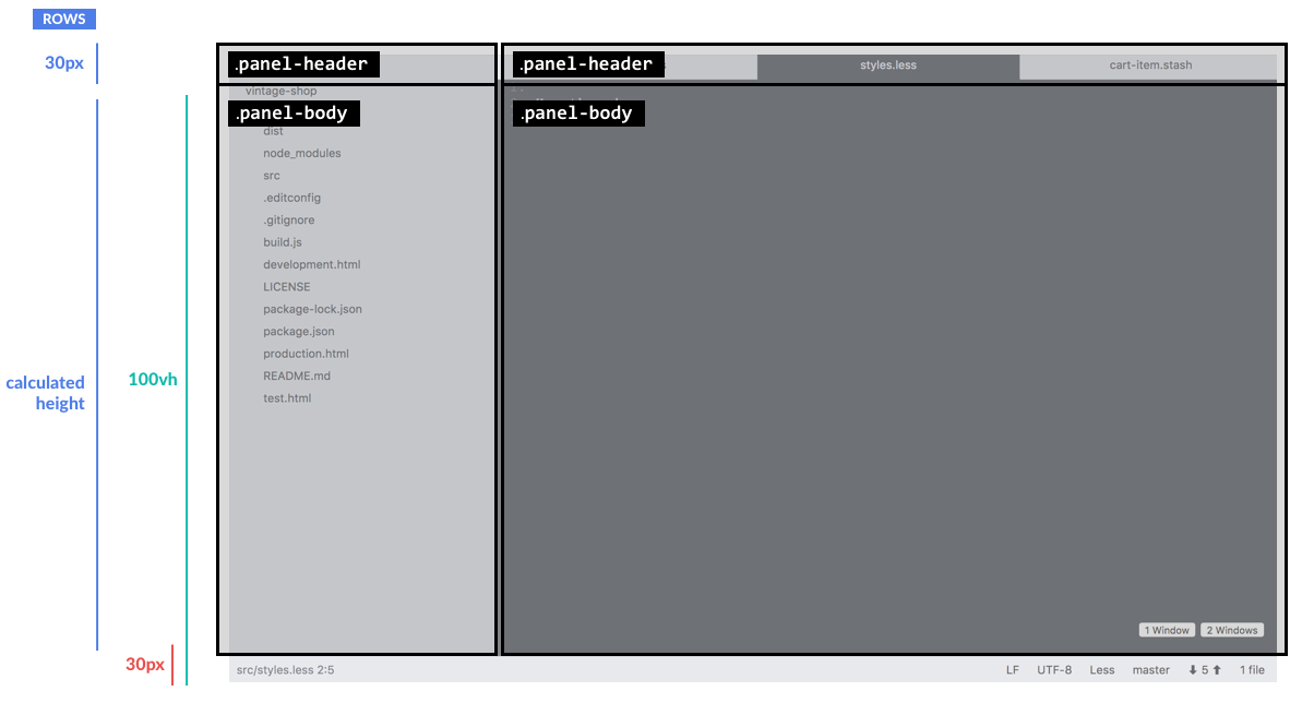 A two column layout with a left sidebar, right editor area, and panel headers at the top of each column